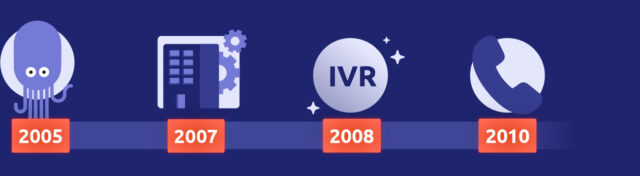 Histórico Diabolocom, fundada em 2005