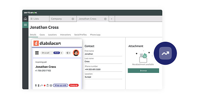 A integração do ServiceNow reduz os seus custos operacionais.