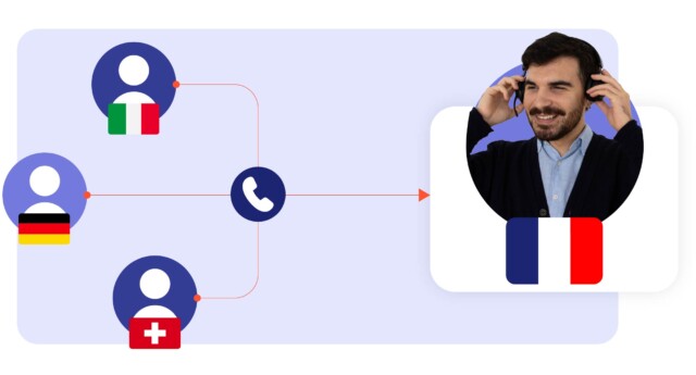 Um único operador para seus números virtuais