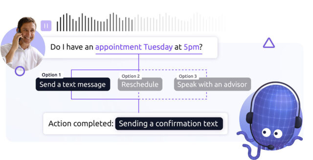 Nosso voicebot suporta conversão de texto em fala personalizável