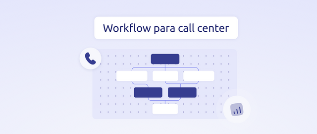Workflow call center